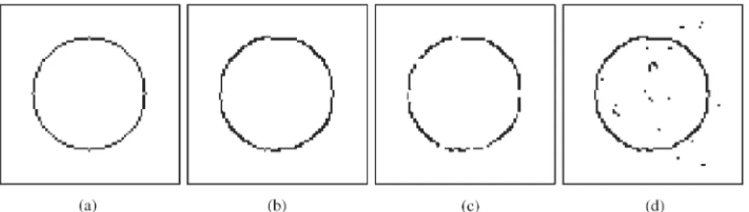 Fig. 2. Edge maps in comparing the proposed and a distance transform based performance evaluation methods