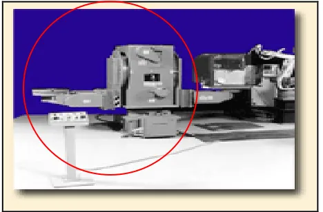 Figure 2.1 RC505001 "2003" Panasonic 3 Axis Model ISP Cartesian Robotic Tig 
