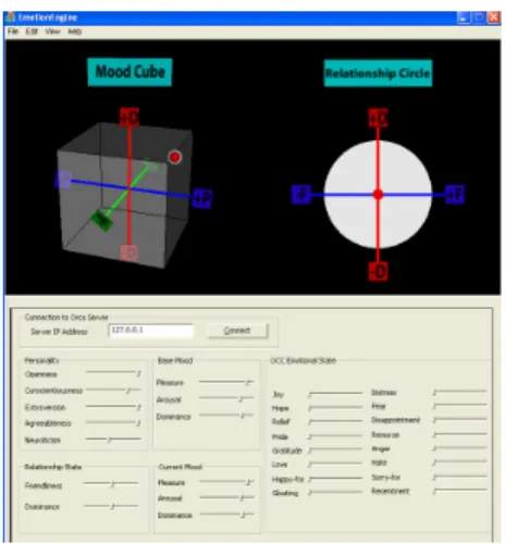 Fig. 2. Emotion Engine modeling personality, mood, emotions and relationship