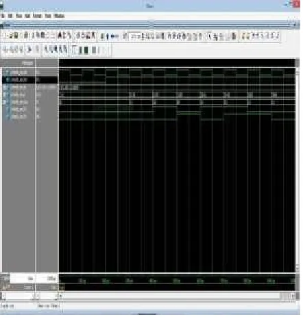 Figure 3 Simulation Output of Input Sequence 