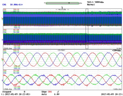Fig. 13: Experimental results for the lag-ﬁlters: grid voltage andcurrent waveforms for the sudden addition of extra line-inductancewith a value twice the initial value of Lg (0.5 mH)