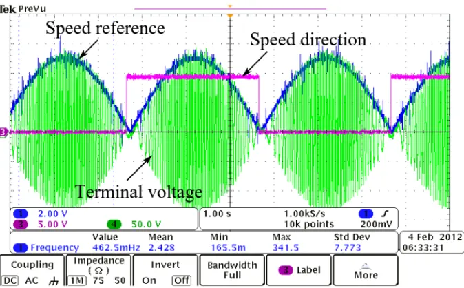 Figure 1.4:Wave energy generation for grid application