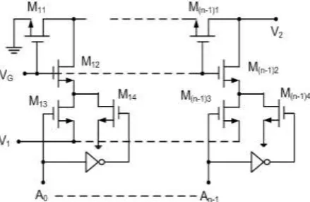 Figure 1(b):  CMOS implementation of Single stage digital control module  