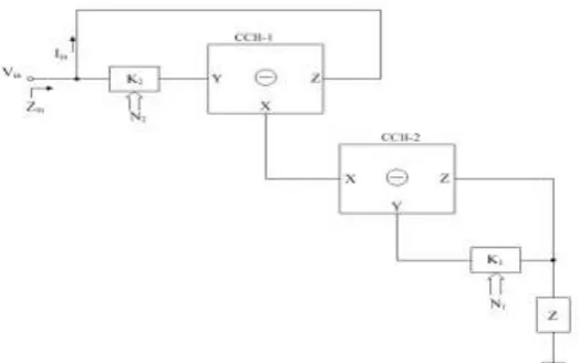 Figure 2: Digitally programmable grounded versatile multiplier 
