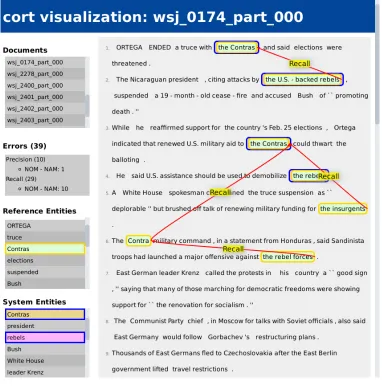 Figure 3: Screenshot of the visualization component.