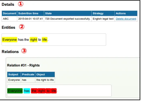Figure 4: RExtractor web interface, part 1