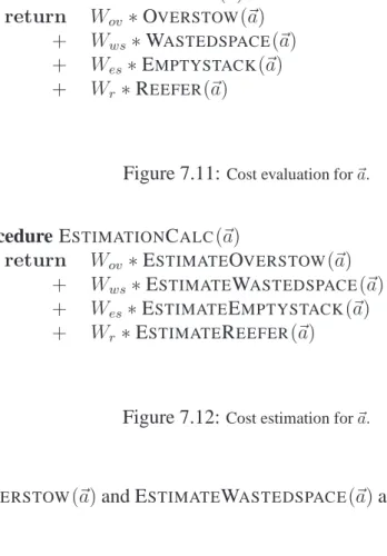 Figure 7.11: Cost evaluation for ~a.