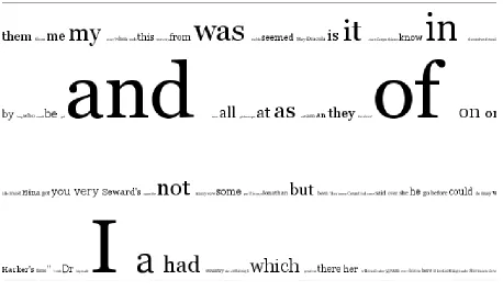 Figure 2.1: Early expression of Shiffman's (2011) HashMap code