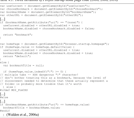 Table 4.1: Three iterations of Firefox startup home page code (2006, 2006, 2010)