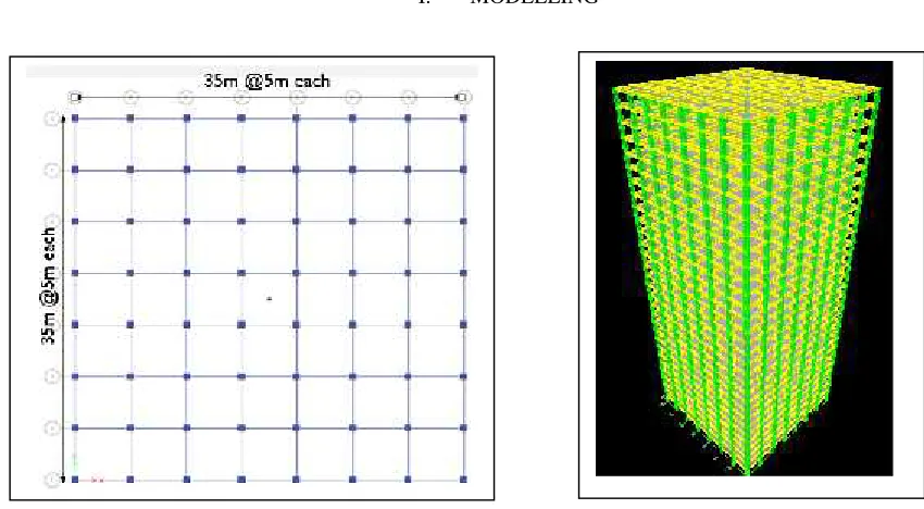 Fig. 2: 3-D view