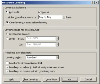 Figure 1.4: Microsoft Project 2007