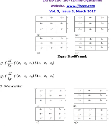 Figure  (a)~(g) are region of an image and  various masks used to compute the gradient at the point labeled z  5