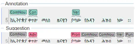 Table 2: Experimentation of interactive machine learningfor different precision and recall levels for Amharic POStagging task