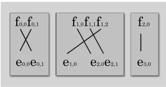 Figure 1: Word alignment