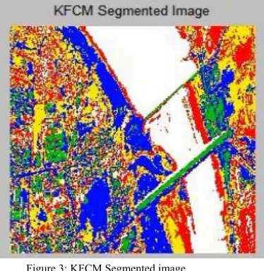 Figure 2. (i) Original Image (ii) Edge segmented image 