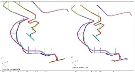 Fig. 13 Model A. Eigen Mode #6   