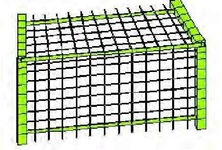 Figure 1. Steel rack FEA model 