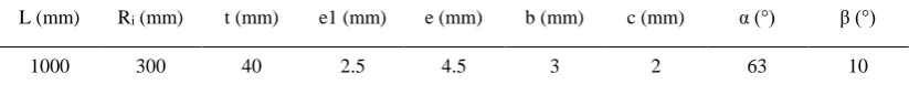 Table 1 Pipe dimensions 