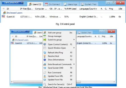 Fig. 13Control panel 