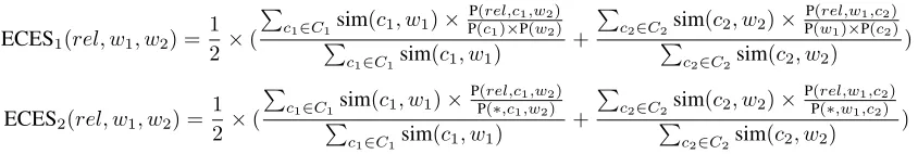 Figure 2: Expanded edge score calculation methods using the list of distributionally similar lemmas
