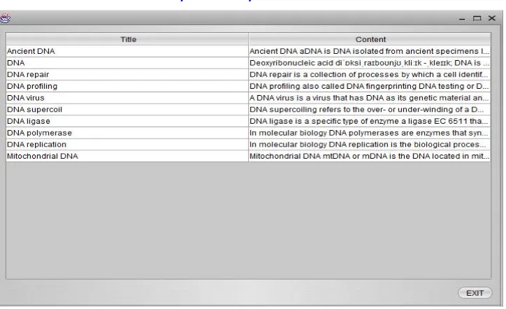 Figure 5.2: Results of Ranked Ontology Concepts for query “dna” 