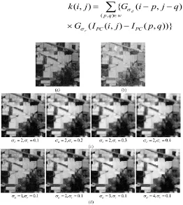 Fig. 1.  The performance of joint bilateral filtering with different sets of parameters