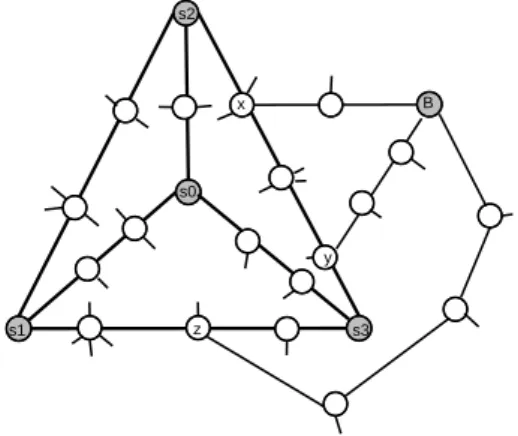 Figure 6: A node joining the existing overlay network