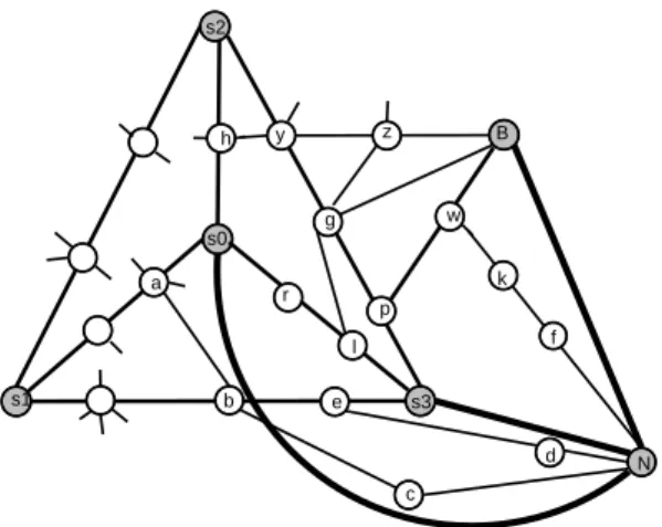 Figure 11: Broker joining non stellar broker