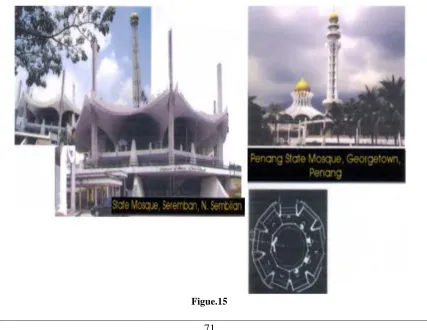 Figure. 14 