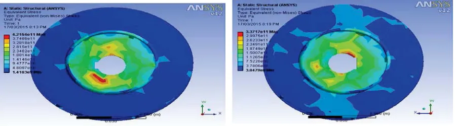 Fig 4: 24and 30outlet vane angle total deformation with static load condition