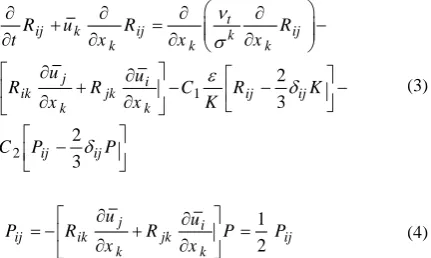 Figure 3. Deposition efficiency on a single square in channel 