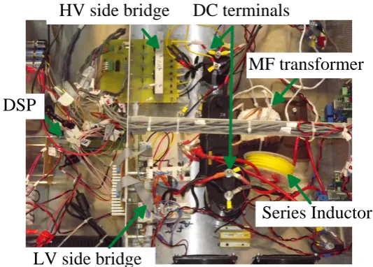 Fig. 10. 500 W prototype of the DAB DC/DC converter 