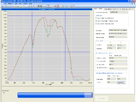 Fig. 2.4 Hamamatsu SpecEvaluation GUI 
