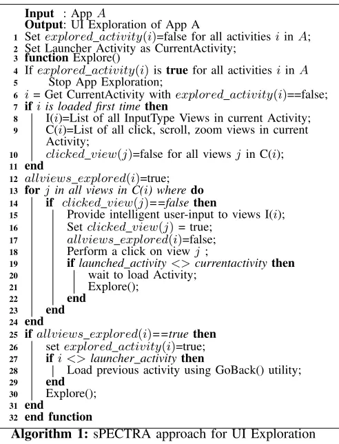 TABLE II: Comparison with Cryptographic AnalysisFrameworks - Covered(), Uncovered()