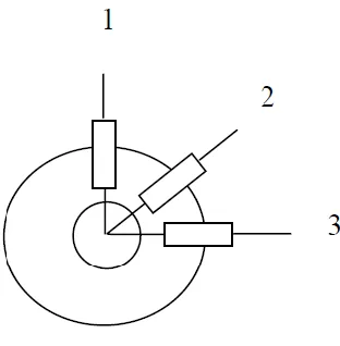 Figure 2.15- Strain gauge rosette [52]  