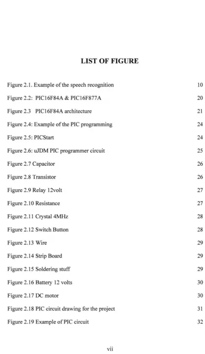Figure 2.19 Example of PIC circuit 