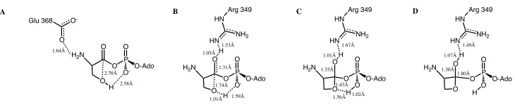 Figure 5.4. A) Optimized Reactive complex with selected bond distances (angstroms) highlighted