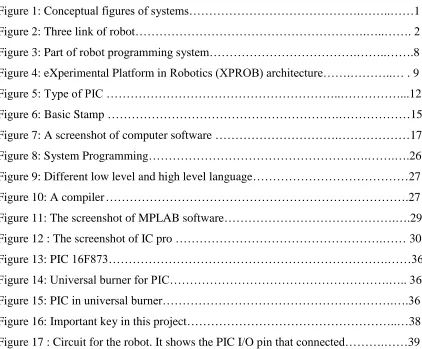 Figure 17 : Circuit for the robot. It shows the PIC I/O pin that connected……….……39 