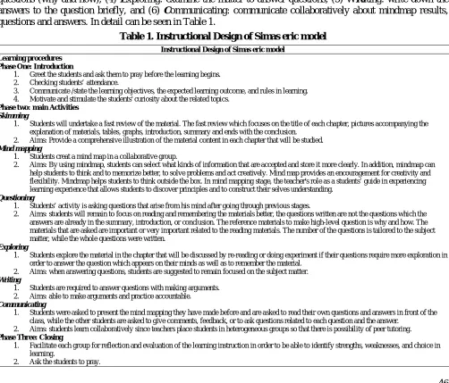 Table 1. Instructional Design of Simas eric model  