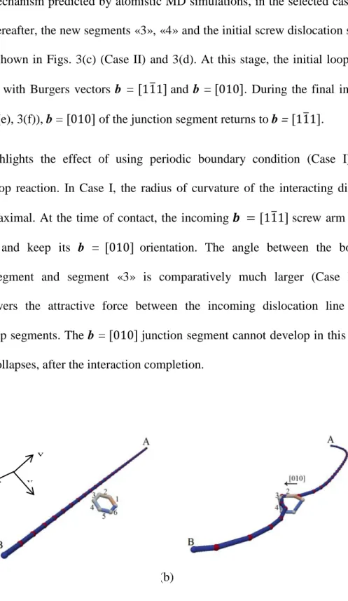 Fig.  3(c)  highlights  the  effect  of  using  periodic  boundary  condition  (Case  I)  on  the  dislocation-loop  reaction