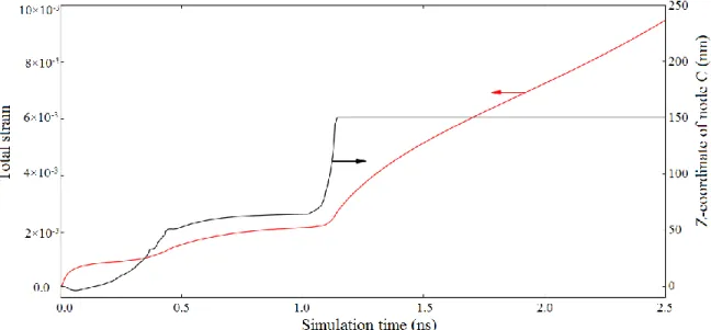 Fig.  5.  Interaction  between  a  composite  dislocation  source  and  a        loop