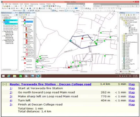 Figure 2.4: Fire and Hospital facility Map 