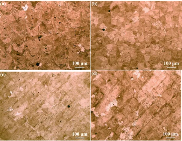 Figure 3. Optical micrograph showing etched microstructure in the Y-plane (a) S2 and (b) S4, and Z-plane (c) S6  and (d) S8