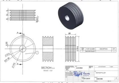 Fig. 6: Motor Pulley Drawing 