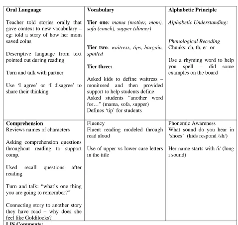 Table 1:  Sample Big 5 observation 