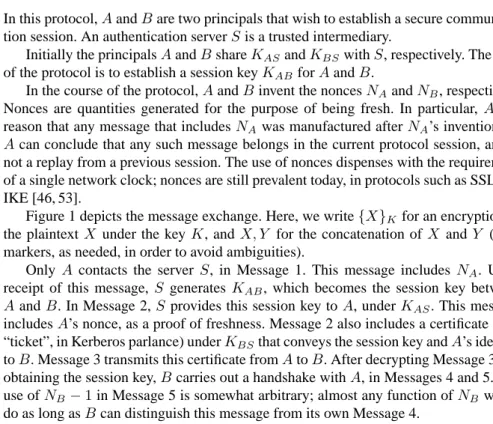 Figure 1 depicts the message exchange. Here, we write {X} K for an encryption of the plaintext X under the key K, and X, Y for the concatenation of X and Y (with markers, as needed, in order to avoid ambiguities).