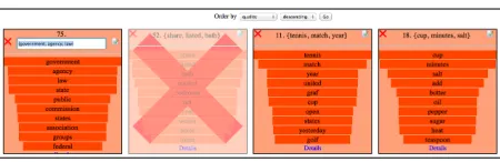 Figure 1: Topics Page A view of the ﬁrst row of top-ics, and the sorting selector at the top of the page