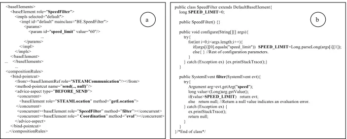 Fig. 3. Modified example. 