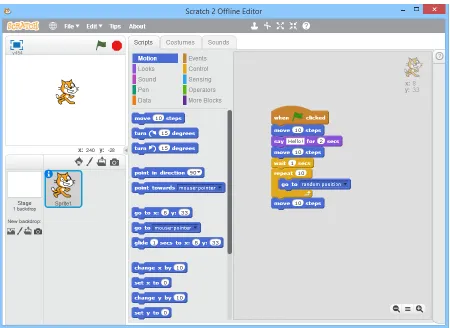 Figure 3.2. User interface of the Scratch programming environment 