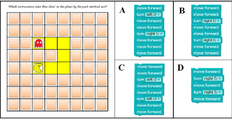 Figure 3.5. A typical question from the CTt (adapted from Roman-Gonzalez et al., 2017) 